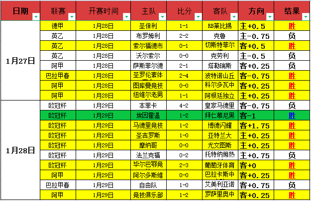 西蒙尼,点球判决公,战局平局难,利记官网,sbo体育入口,利记体育登录