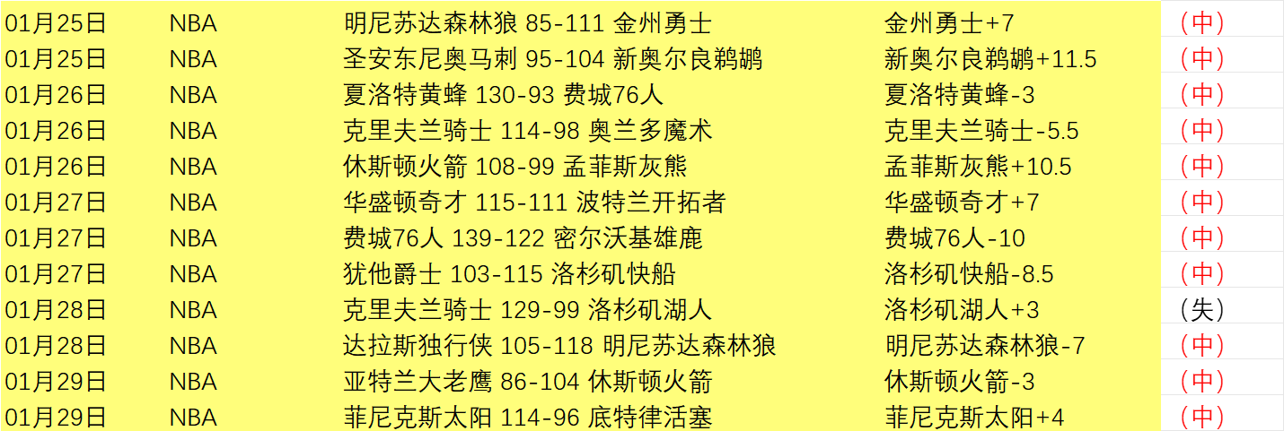 年春季全国,游泳锦标赛,山东队斩获,利记官网,sbo体育入口,利记体育登录