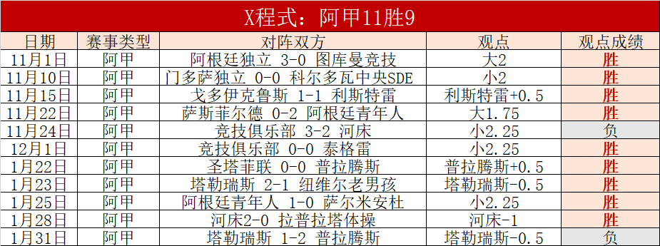 泰山与曼谷,联賽结果或,影响,利记官网,sbo体育入口,利记体育登录