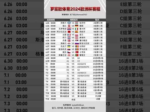 巅峰对决,昨日欧战辉,煌再现,利记官网,sbo体育入口,利记体育登录