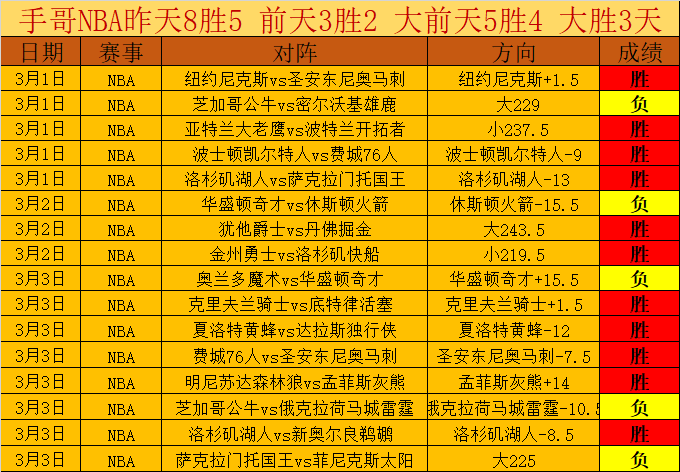 谷爱凌因伤,退赛,备战时长,利记官网,sbo体育入口,利记体育登录
