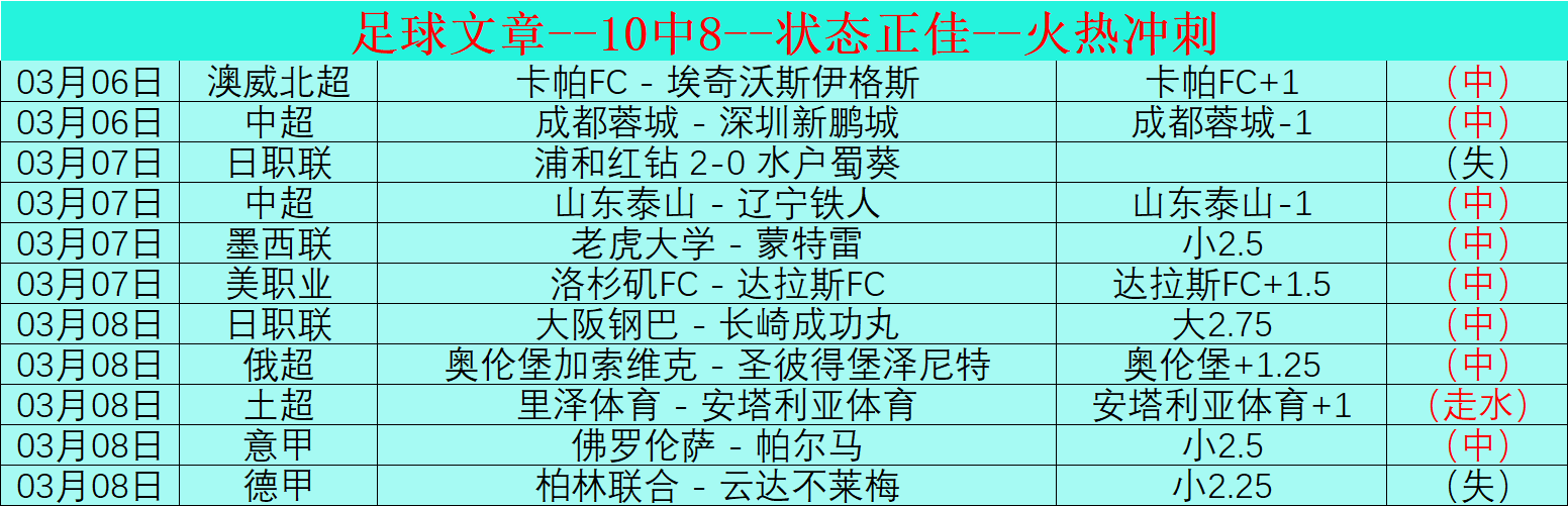 山东泰山队,引进五位强,力外援,利记官网,sbo体育入口,利记体育登录