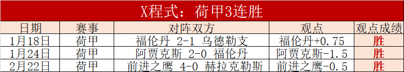 山东高速男,篮再接再厉,刘毅刷新得,利记官网,sbo体育入口,利记体育登录