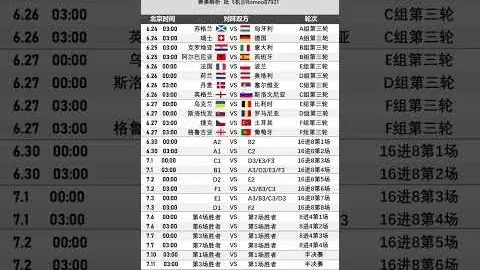 巅峰对决，昨日欧战辉煌再现！揭秘亚高斯VS维图斯激情之战！