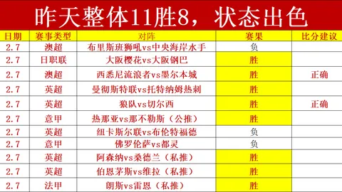库里狂得52分12助攻夺热搜，刷新16项纪录，9次历史巅峰，30岁后10次50+壮举再添辉煌