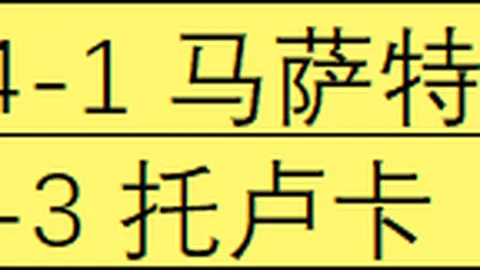 雷恩迎战兰斯：主场能否夺冠？