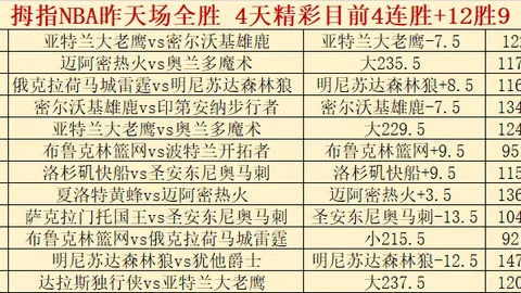 快乐8选号技巧：分区实战指南及专家推荐