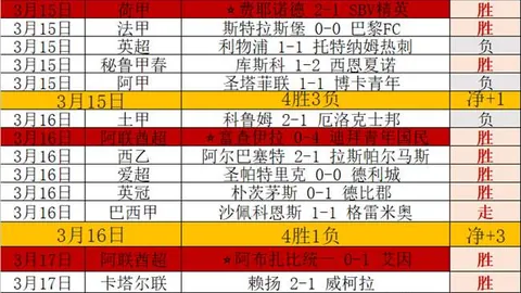 热火队与巴特勒关系决裂，退役球衣机会渺茫