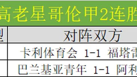 大乐透期号专家推荐：质合分析前区十码谁能夺冠