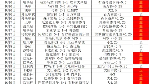 2026年东北高校大盘点利记体育登录：珠三角最神秘的考学秘籍